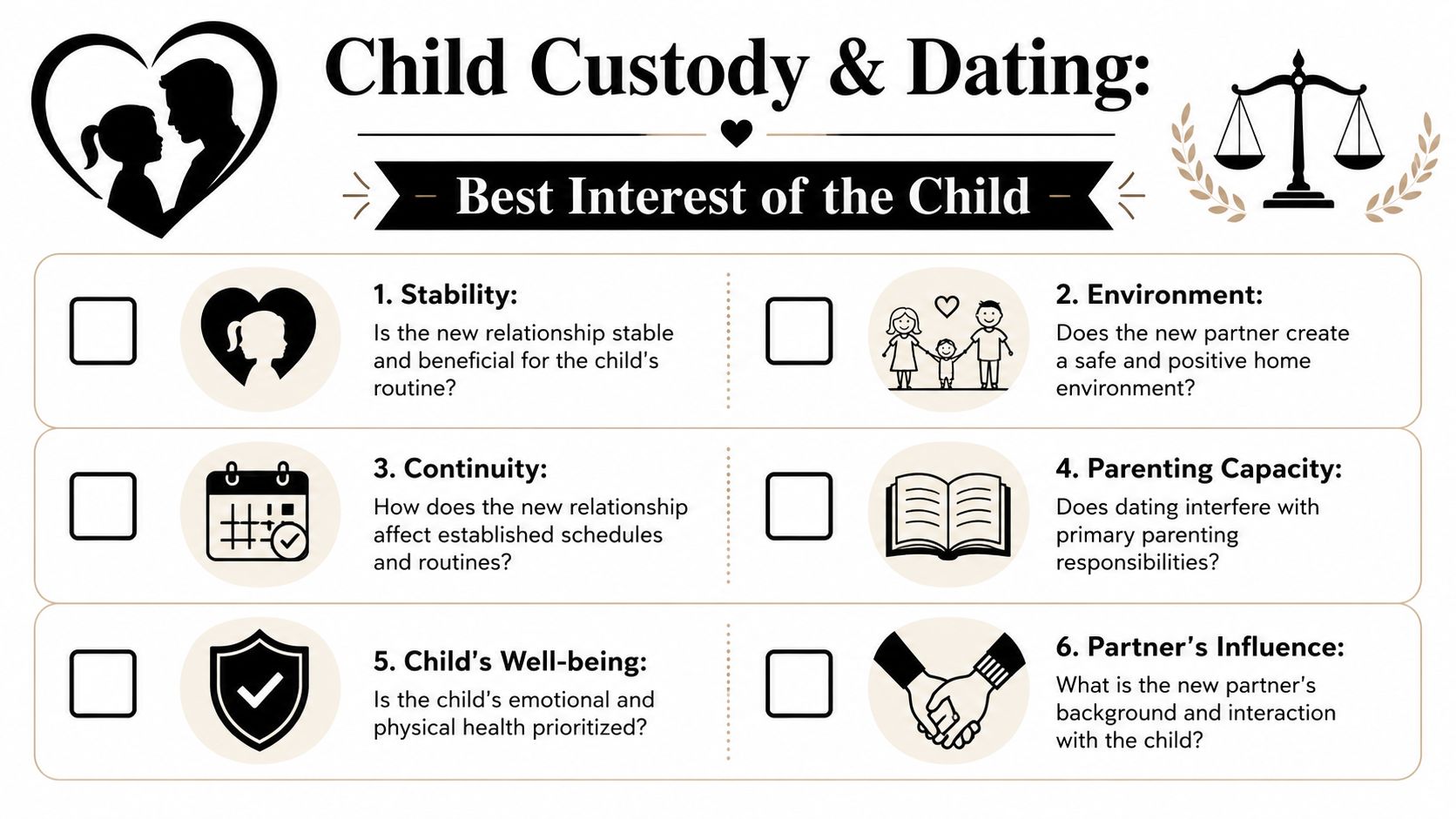 An infographic outlining six key considerations for dating during child custody and divorce proceedings.