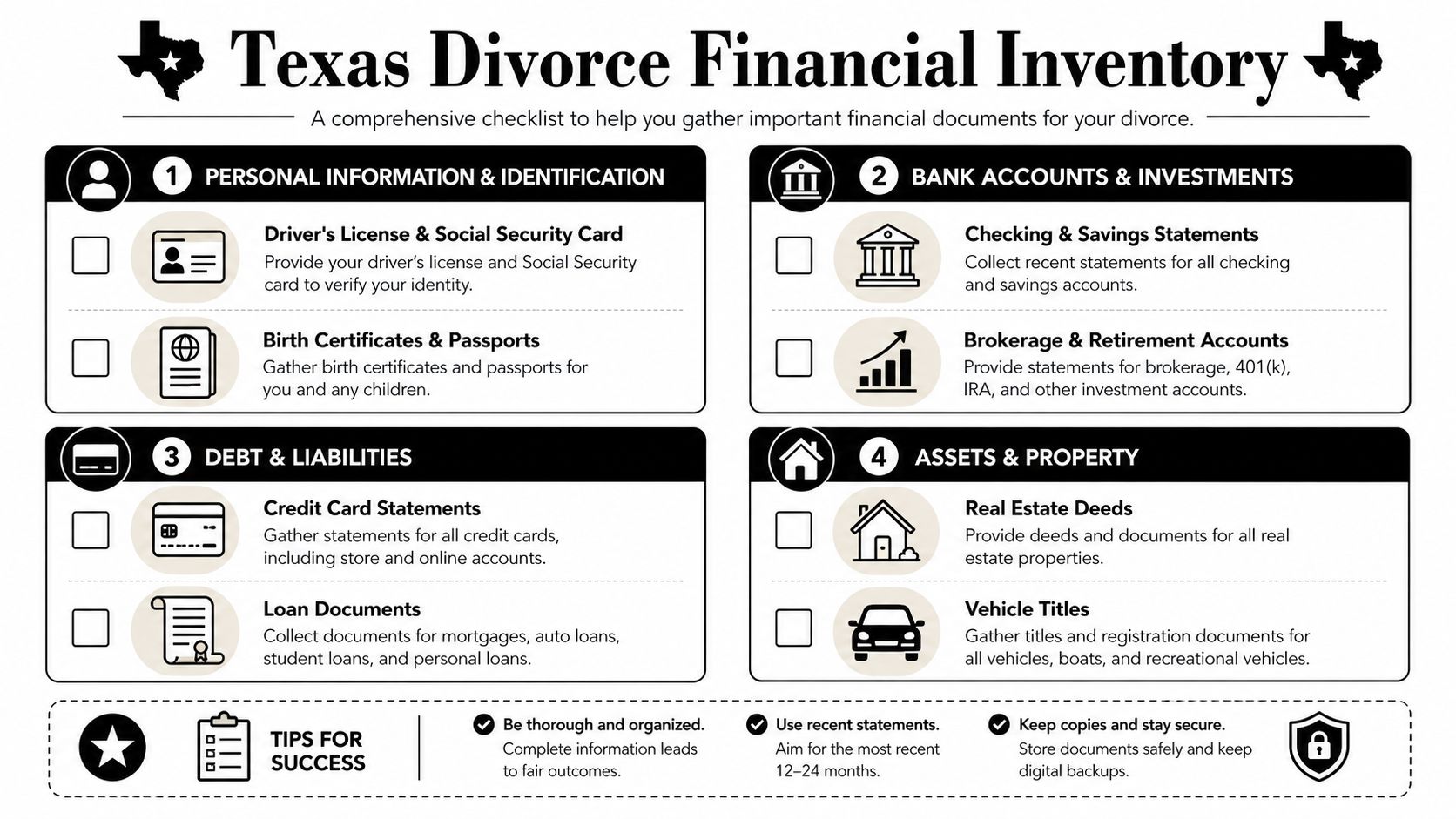 A comprehensive checklist for gathering essential financial documents to prepare for a divorce in Texas.
