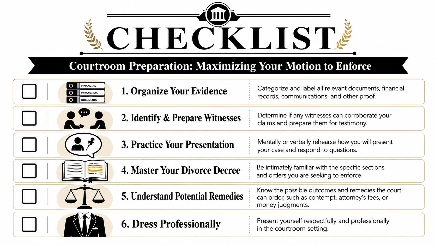 A checklist infographic titled Courtroom Preparation for maximizing a motion to enforce in divorce cases.