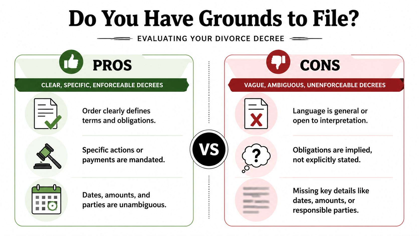 A comparison chart showing pros and cons of divorce decrees to help determine if you have grounds to file.