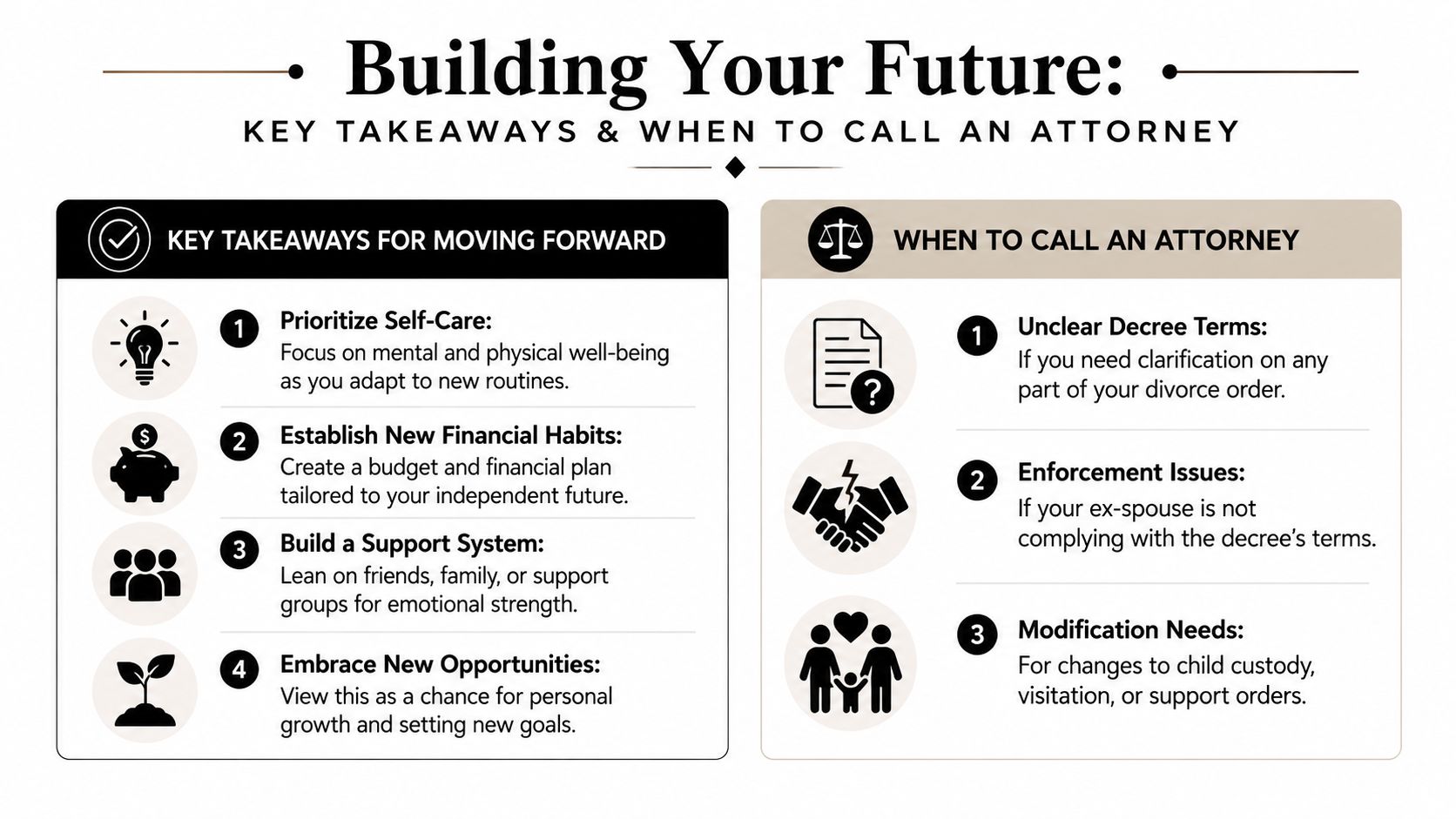 An infographic titled Building Your Future outlining tips for post-divorce life and reasons to contact an attorney.