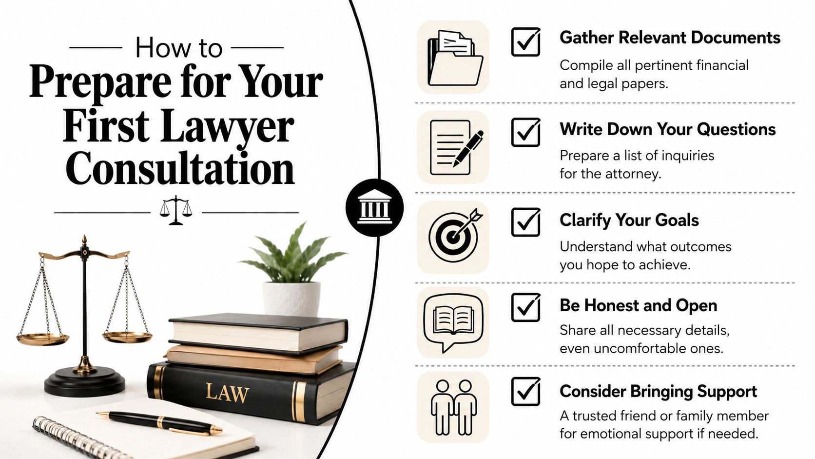 A guide on how to prepare for your first lawyer consultation with five helpful steps listed.