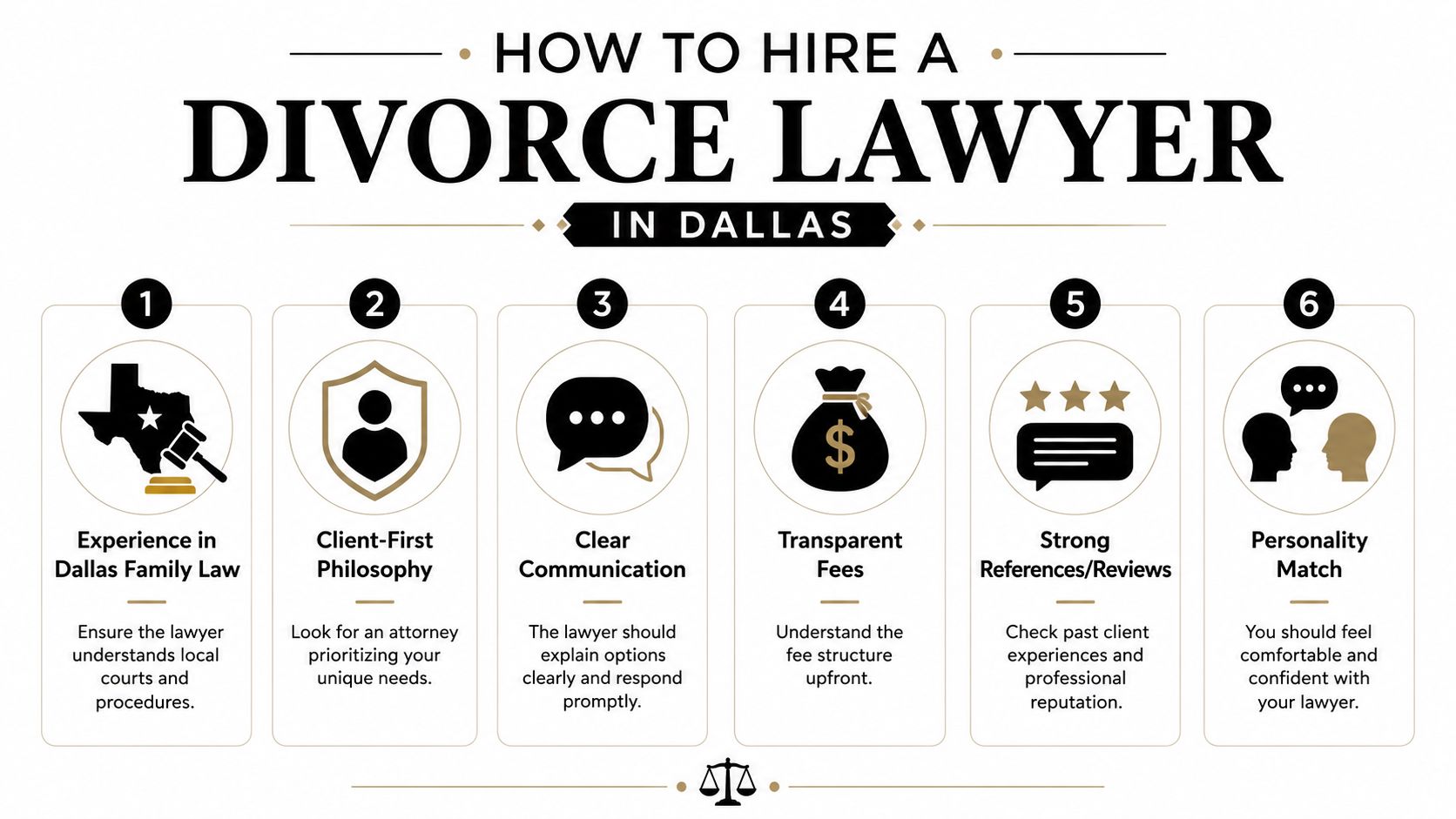 An infographic titled How to Hire a Divorce Lawyer in Dallas, listing six essential tips for finding legal representation.